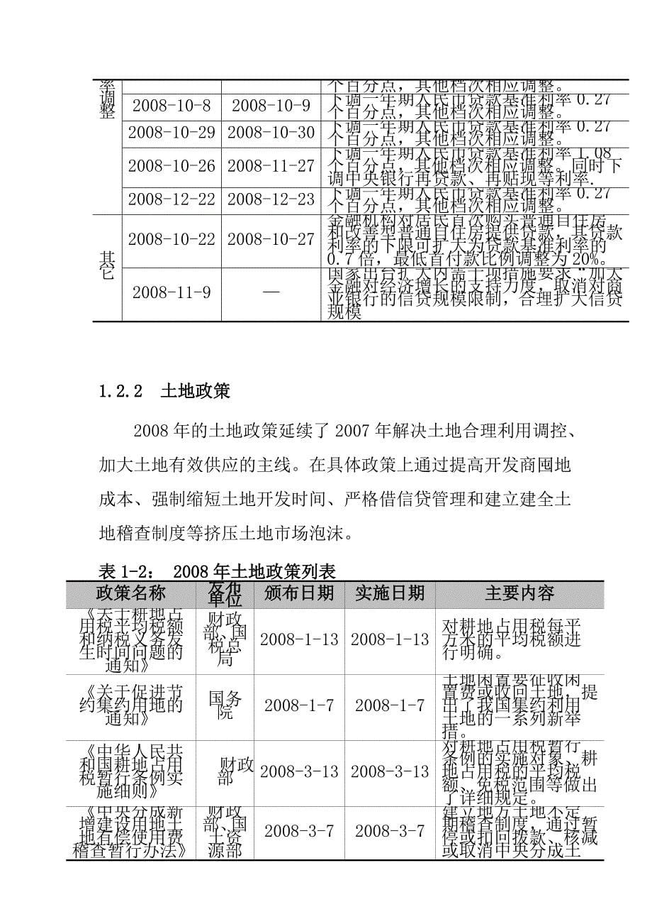 重庆市房地产市场年度报告_第5页