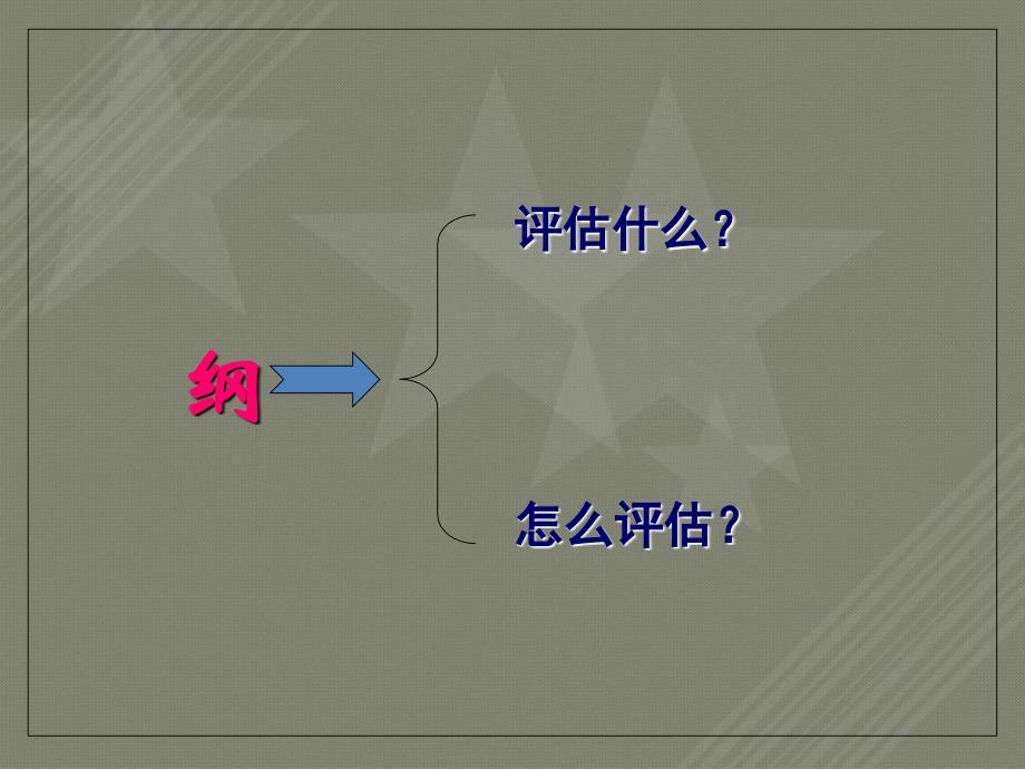 基本公共卫生服务项目绩效评价_第1页