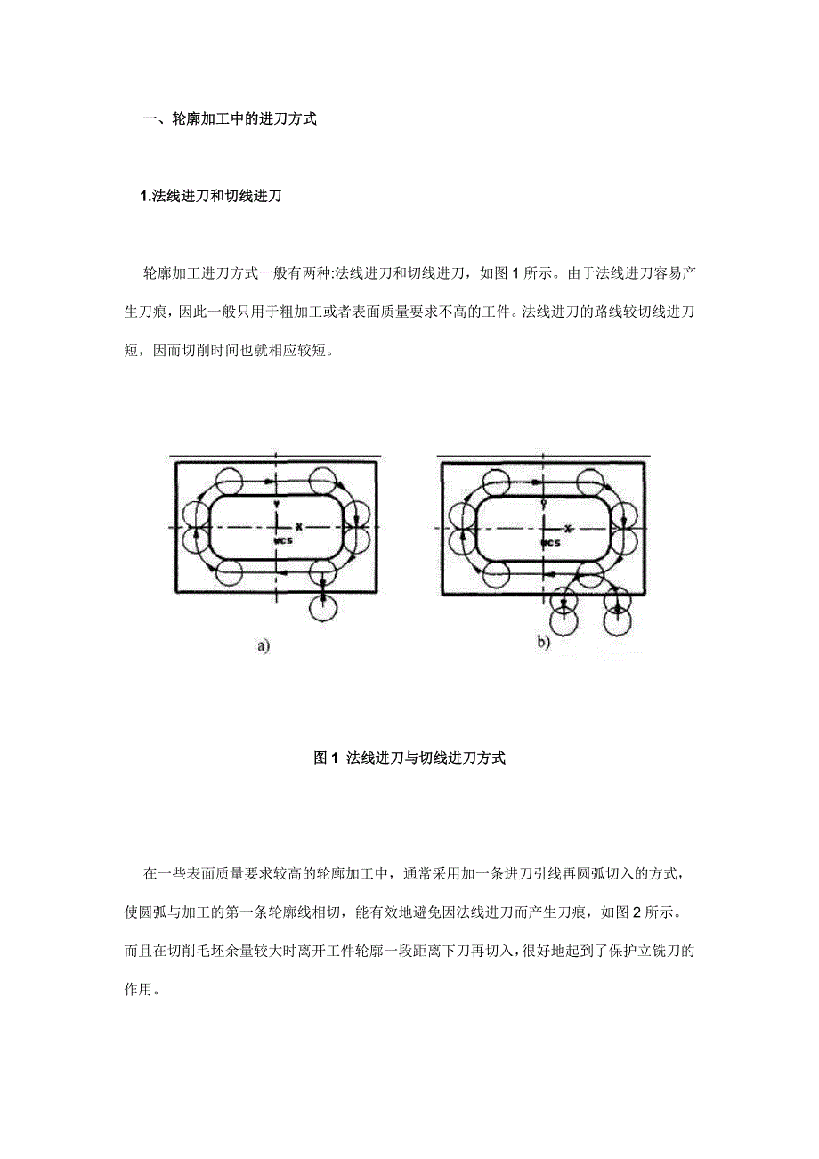 加工中心螺旋进刀.doc_第1页