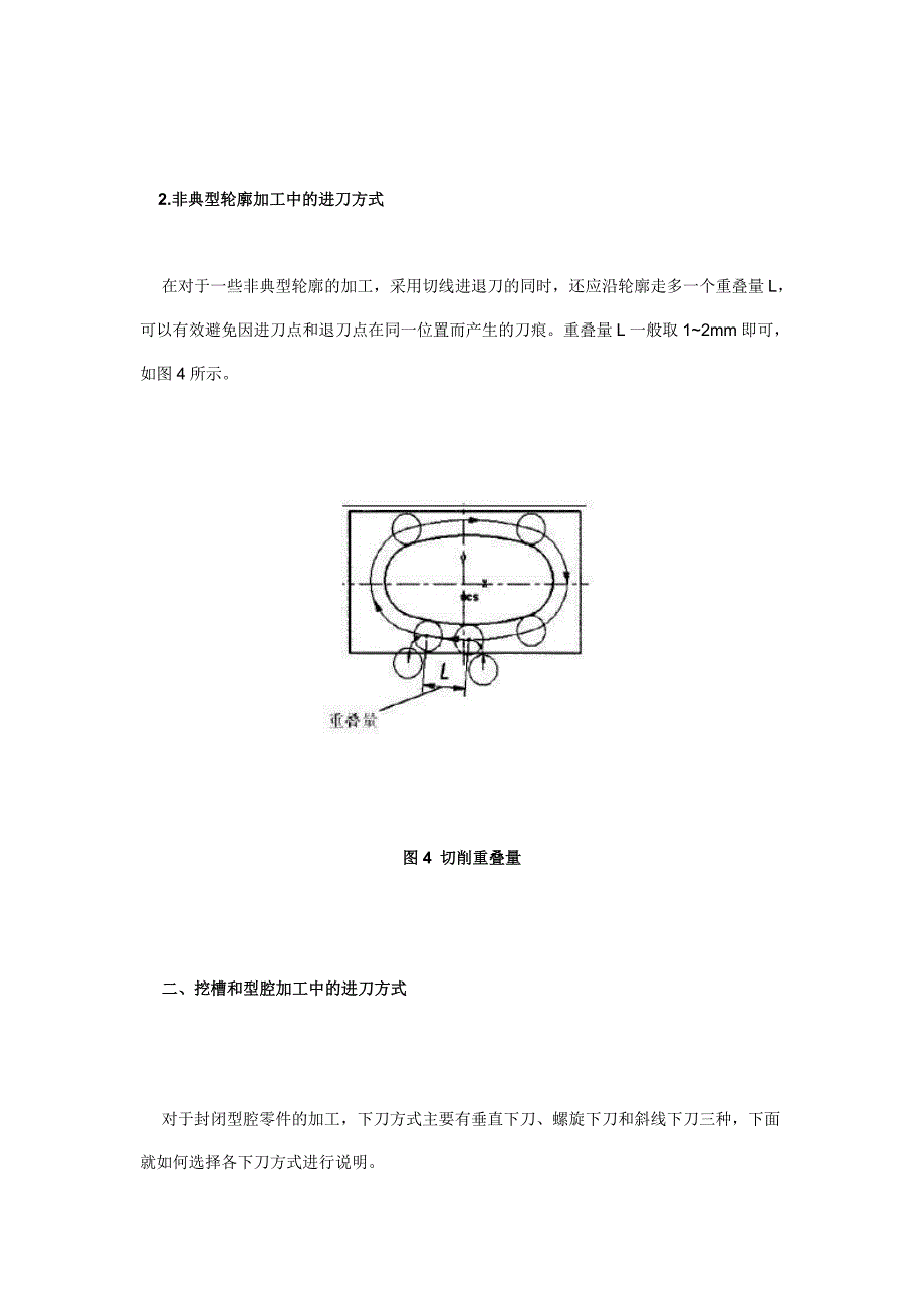 加工中心螺旋进刀.doc_第3页