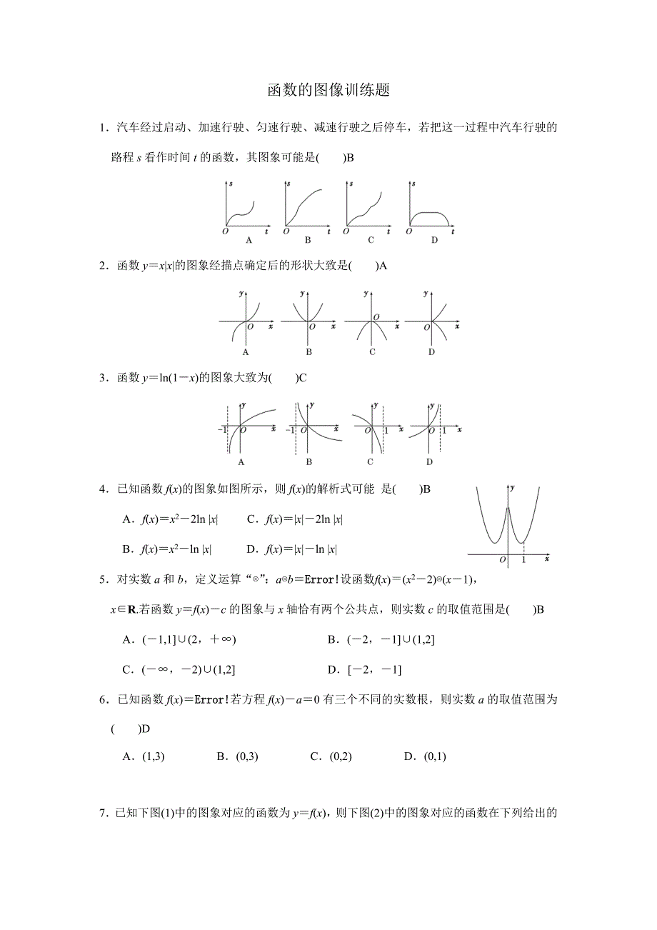 函数的图像及其应用训练_第1页