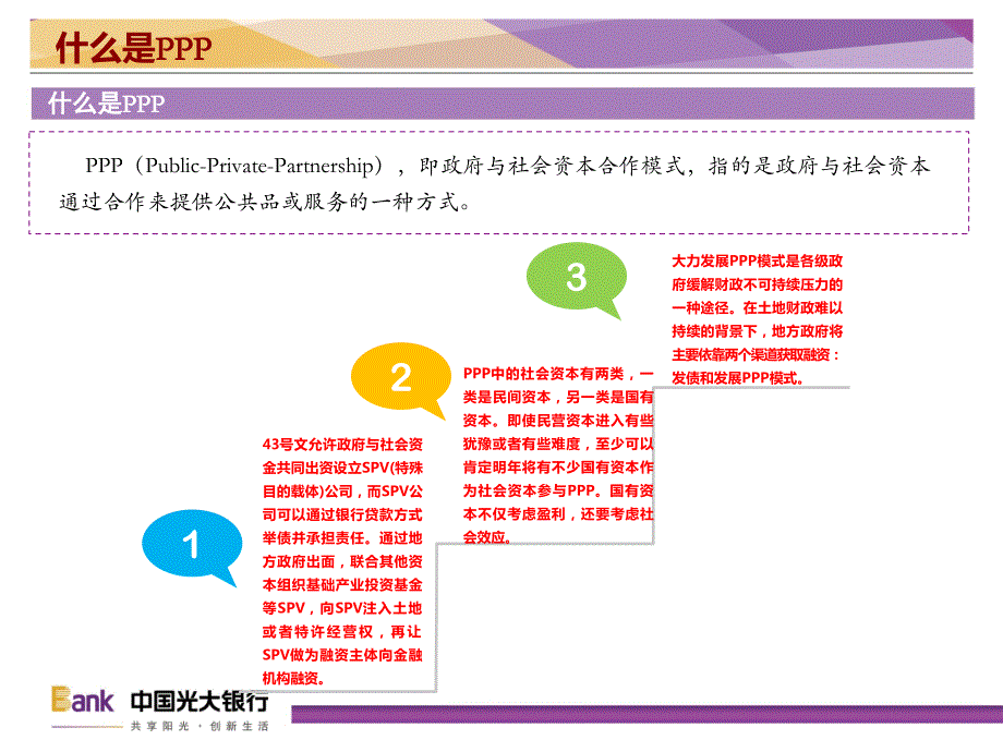 城中村改造方案课件_第2页