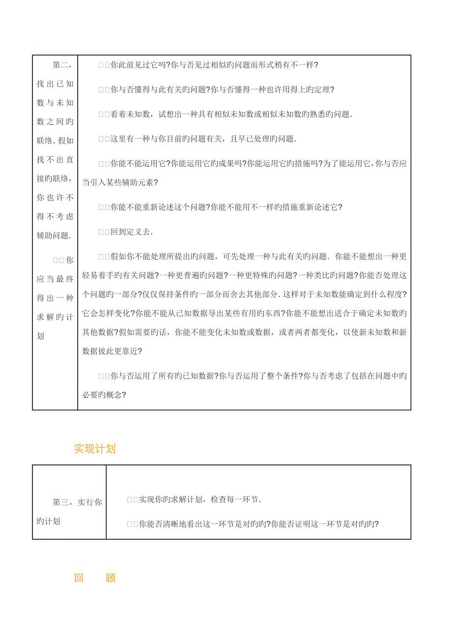 波利亚的怎样解题表_第3页