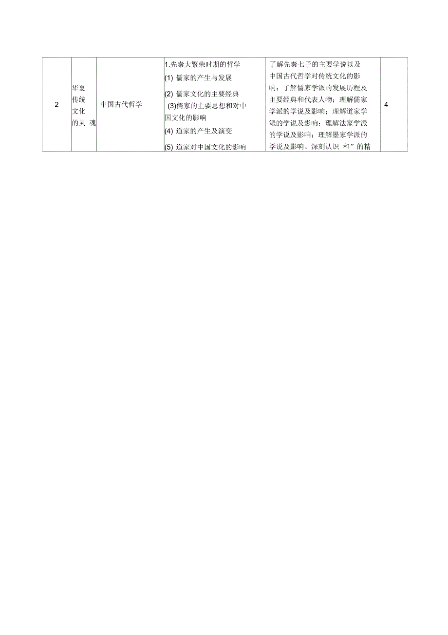 传统文化概论_第2页