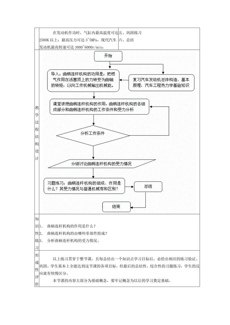 汽车发动机结构与检修教案第二单元 曲柄连杆机构.doc_第2页