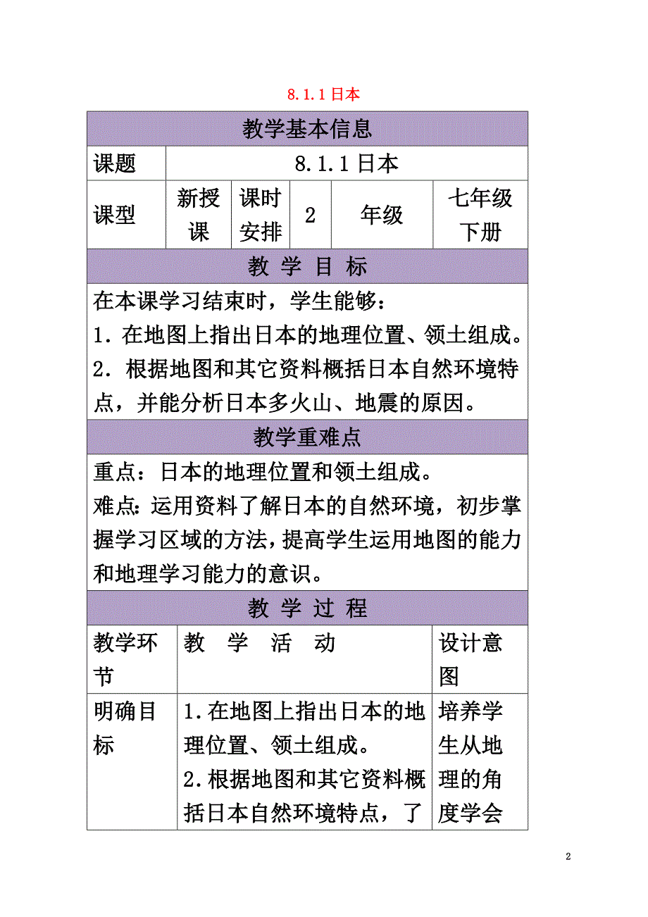 七年级地理下册8.1日本教案1（新版）湘教版_第2页
