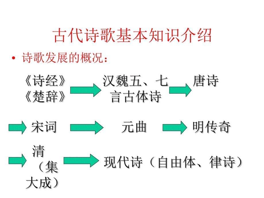 《山居秋暝》ppt课件_第5页