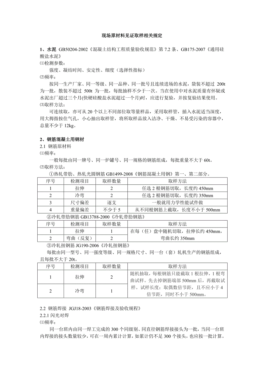 经典资料合集学习资料大全见证取样规范_第1页