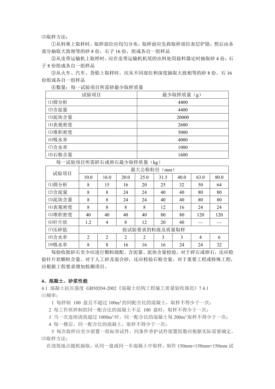 经典资料合集学习资料大全见证取样规范_第3页