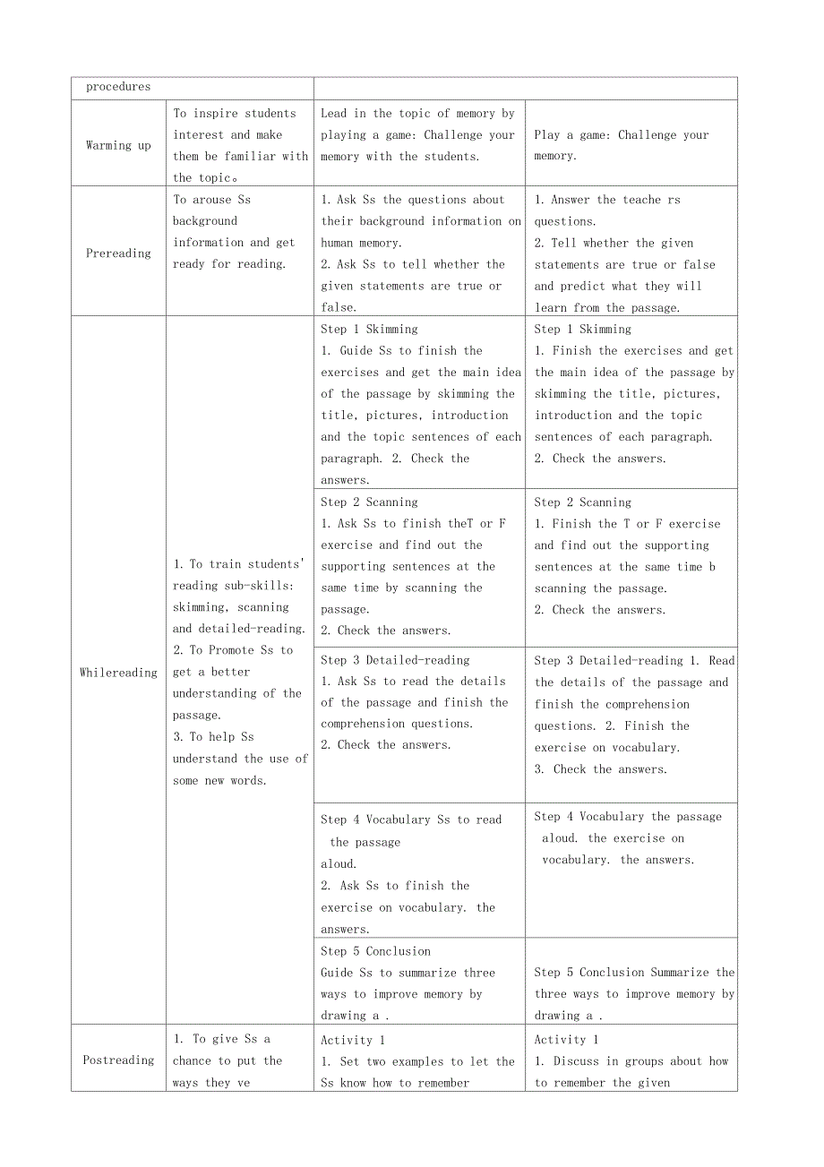 8AU7ReadingMemorycorner教学设计最终版_第2页