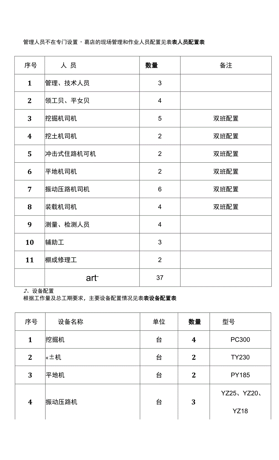 冲击碾压施工工艺设计.docx_第2页