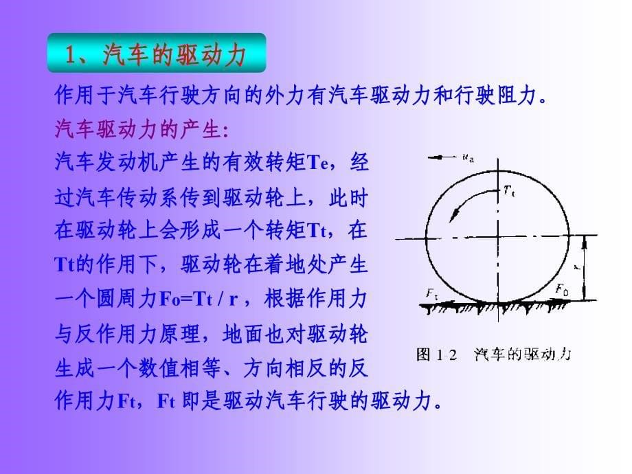 汽车理论知识_第5页