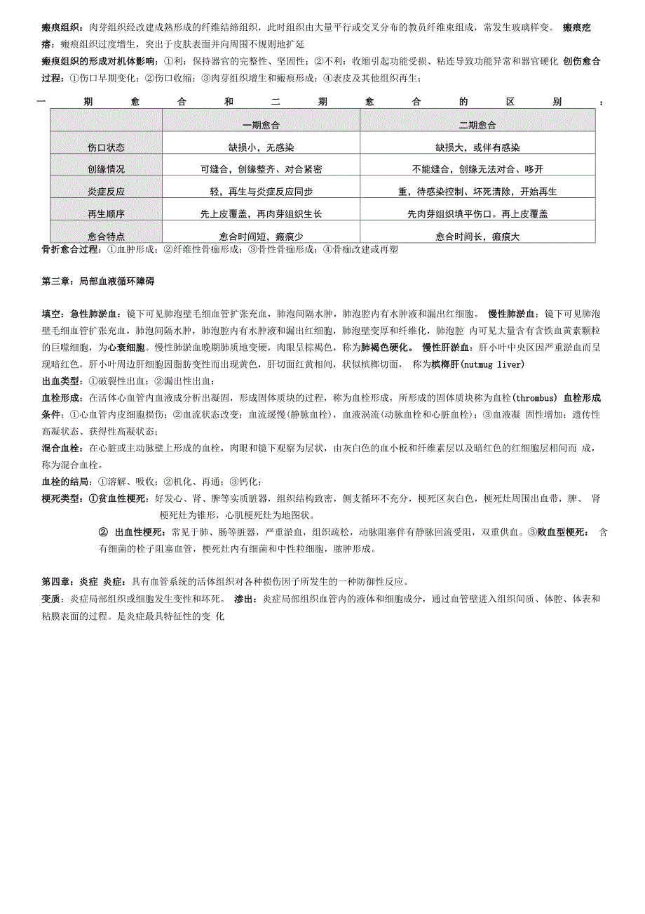 病理学满绩宝典_第2页