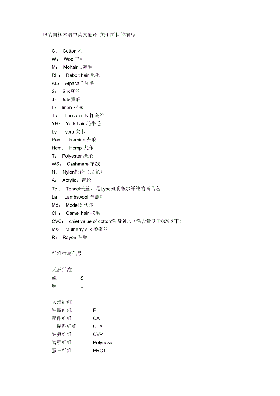 服装面料术语中英文 翻译_第1页