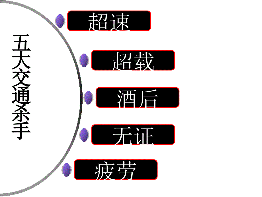 《道路交通事故处理》PPT课件.ppt_第2页