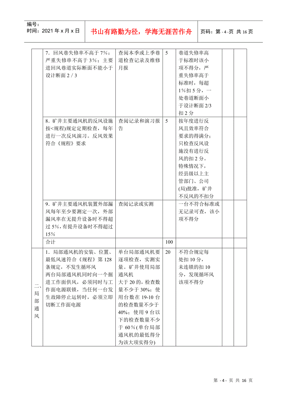 通风安全质量标准化标准_第4页