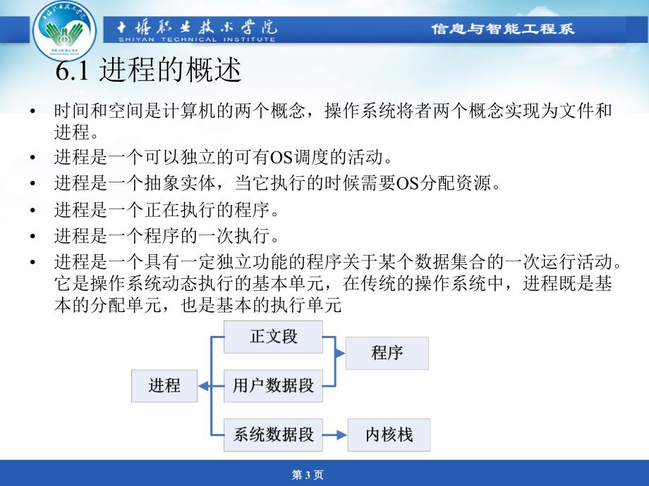 linux进程和线程编程_第3页