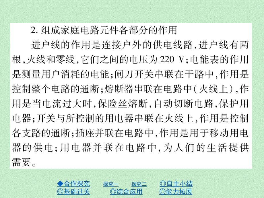 沪科版九上物理15.5家庭电路精练课件28页含答案_第4页