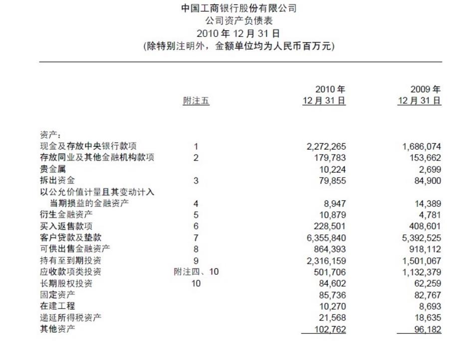 chapter31商业银行现金资产管理课件_第3页