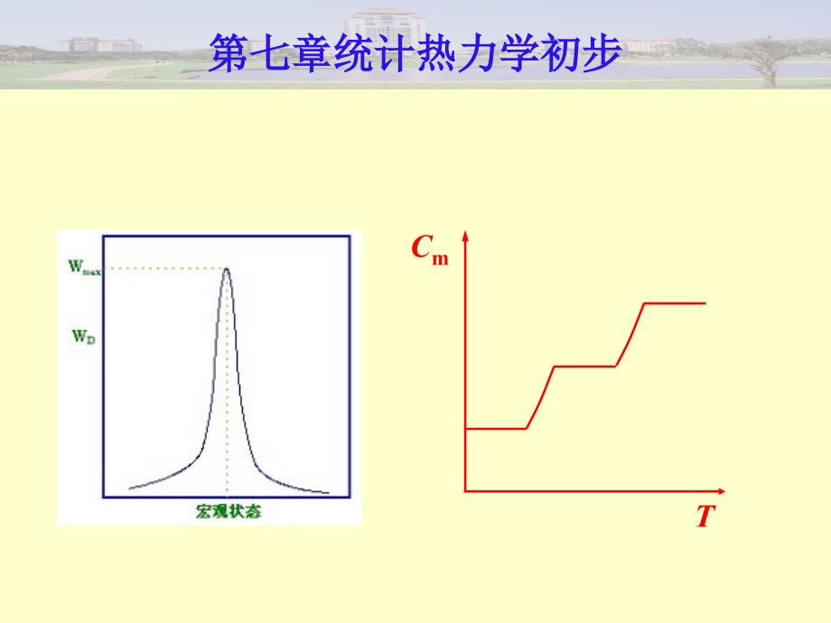 物理化学第七章统计热力学基础_第1页