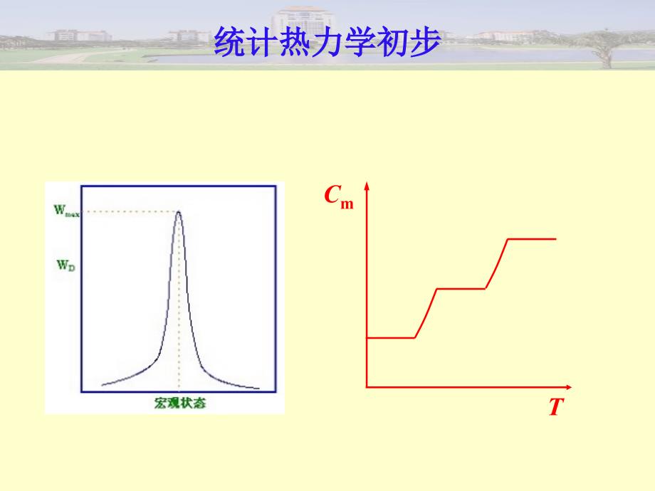 物理化学第七章统计热力学基础_第2页