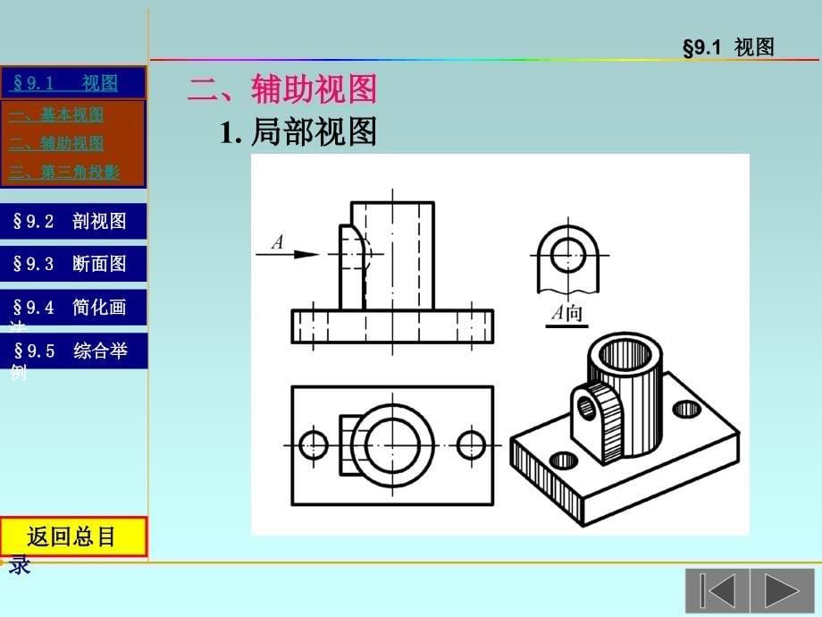 第九章建筑形体表达方法_第5页