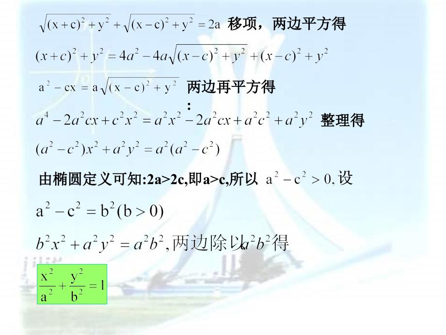 最新椭圆标准方程_第4页