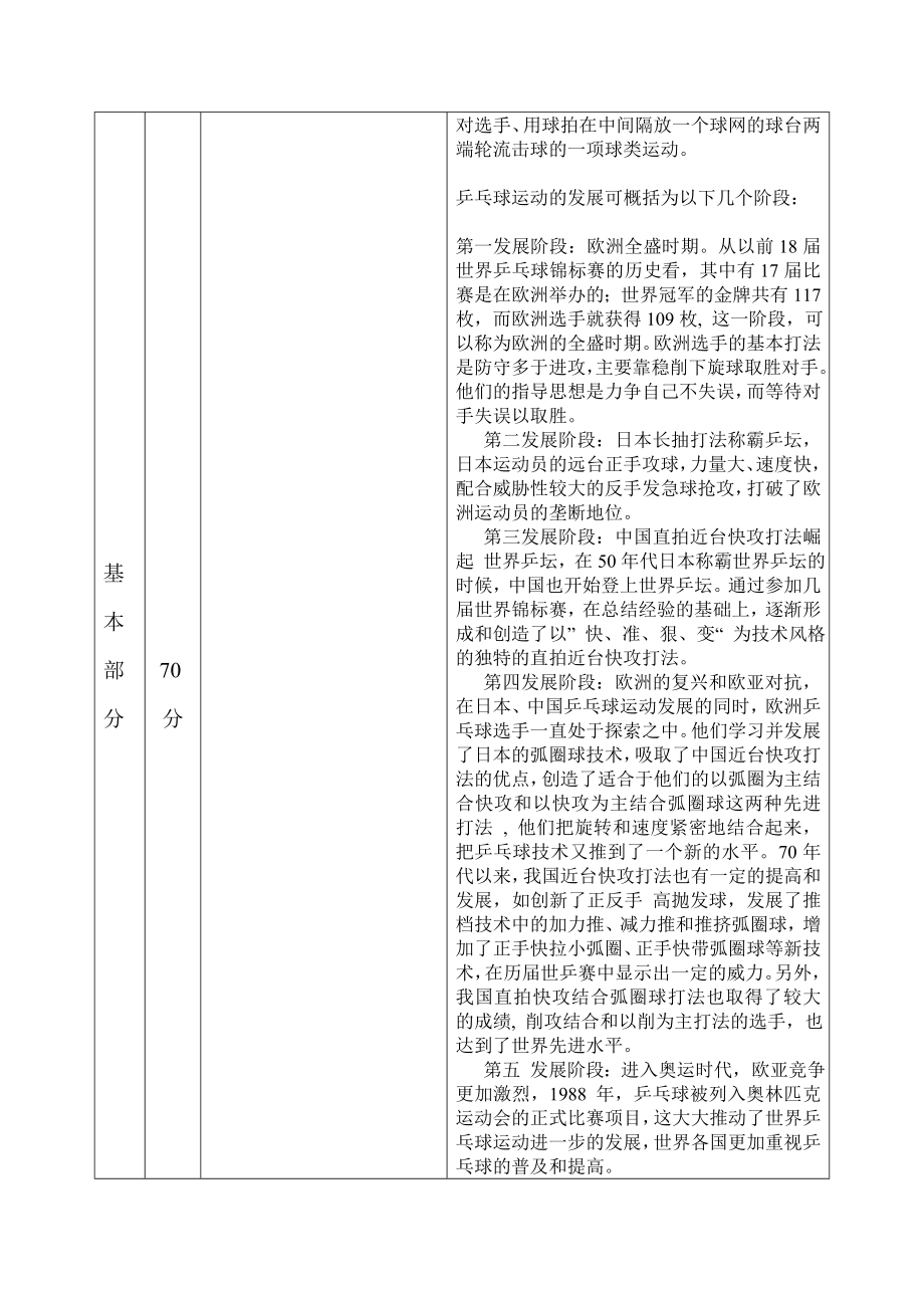 广西师大漓江学院乒乓球课教案_第4页