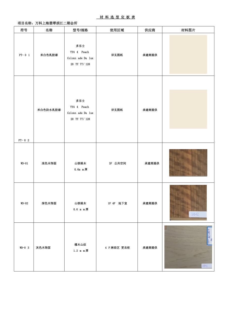 万科上海翡翠滨江二期会所材料选型定板表二_第1页