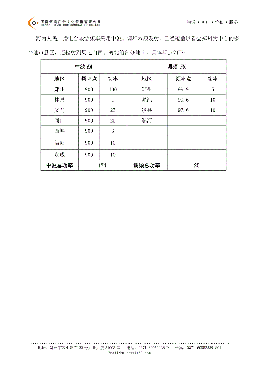 2011年河南电台旅游广播简介.doc_第3页