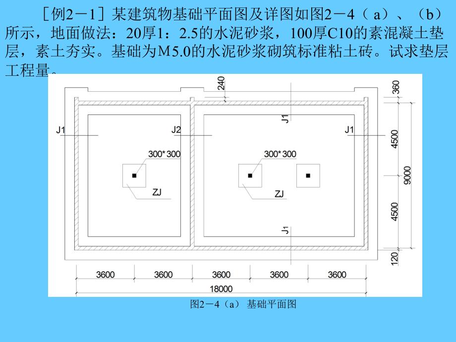 地基处理与防护工程_第4页