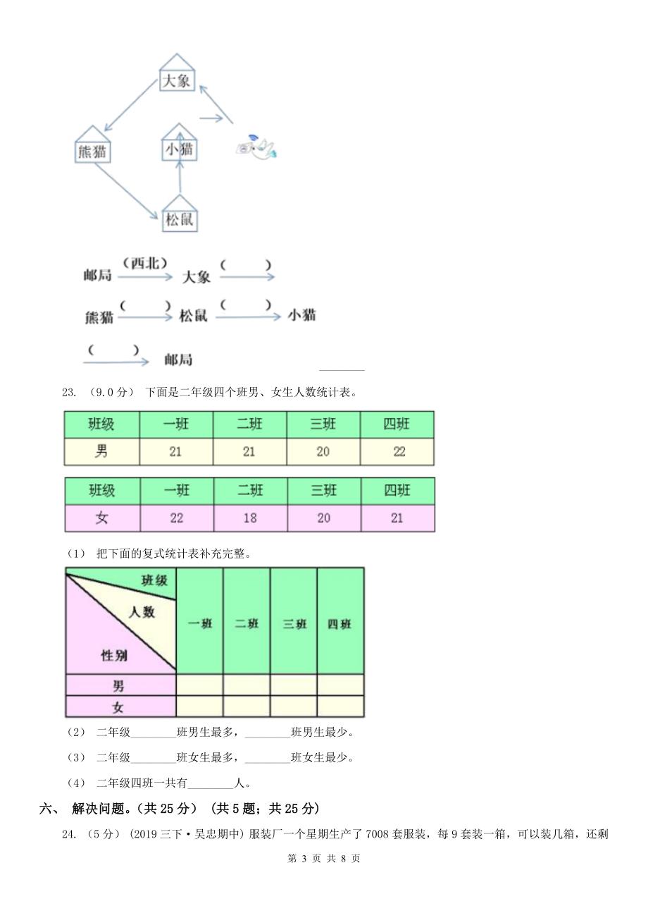 郴州市桂阳县数学三年级下册数学期中试卷_第3页