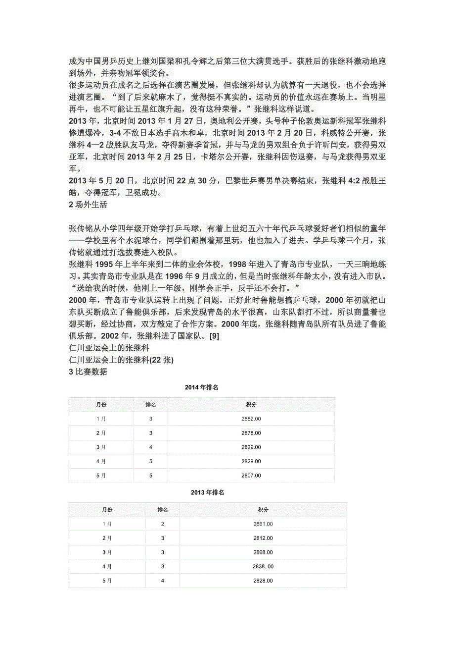 张继科躲球动作走红网络.doc_第3页