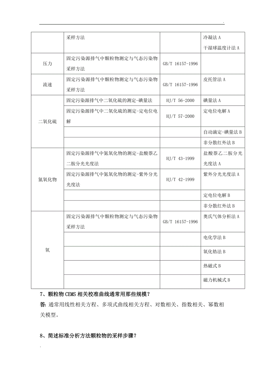 烟尘烟气连续自动监测系统复习考试题_第3页