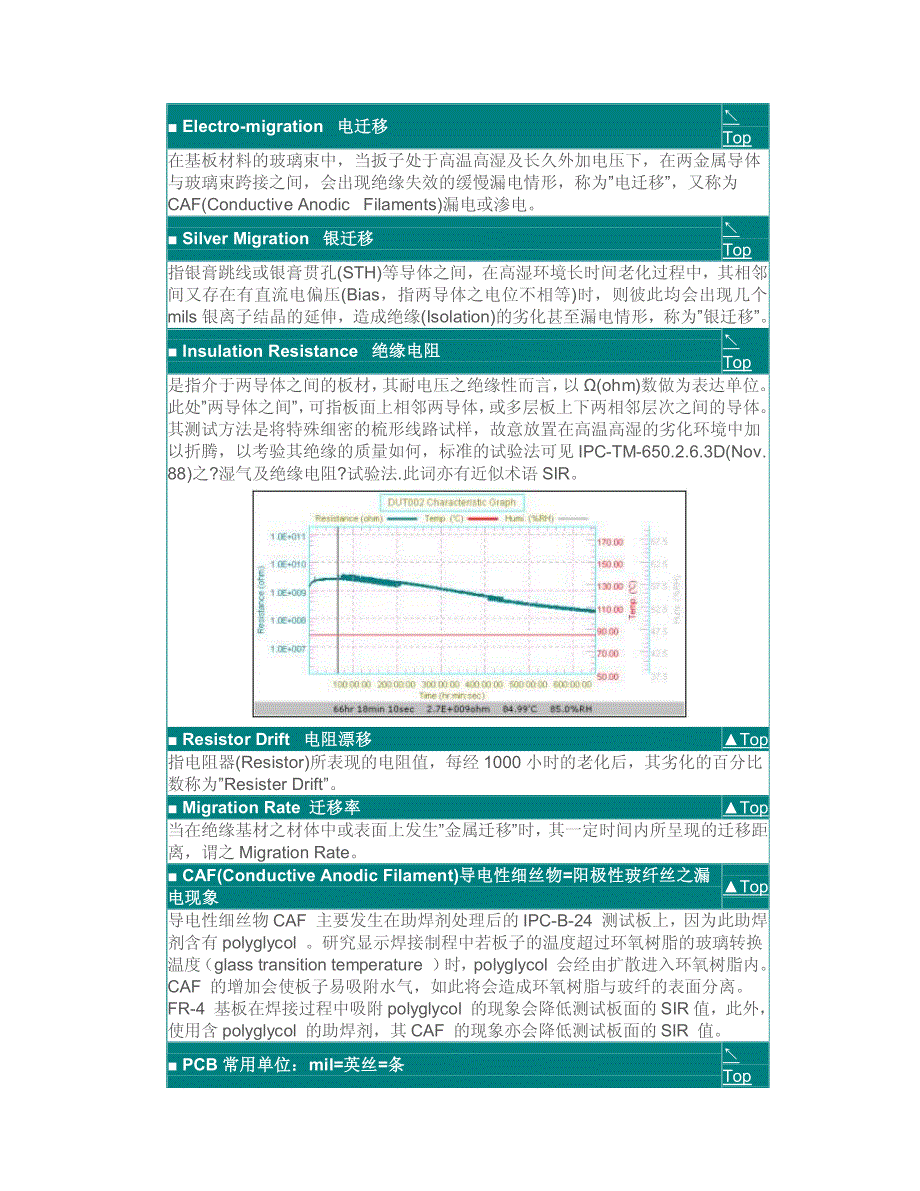 PCB离子迁移测试_第4页