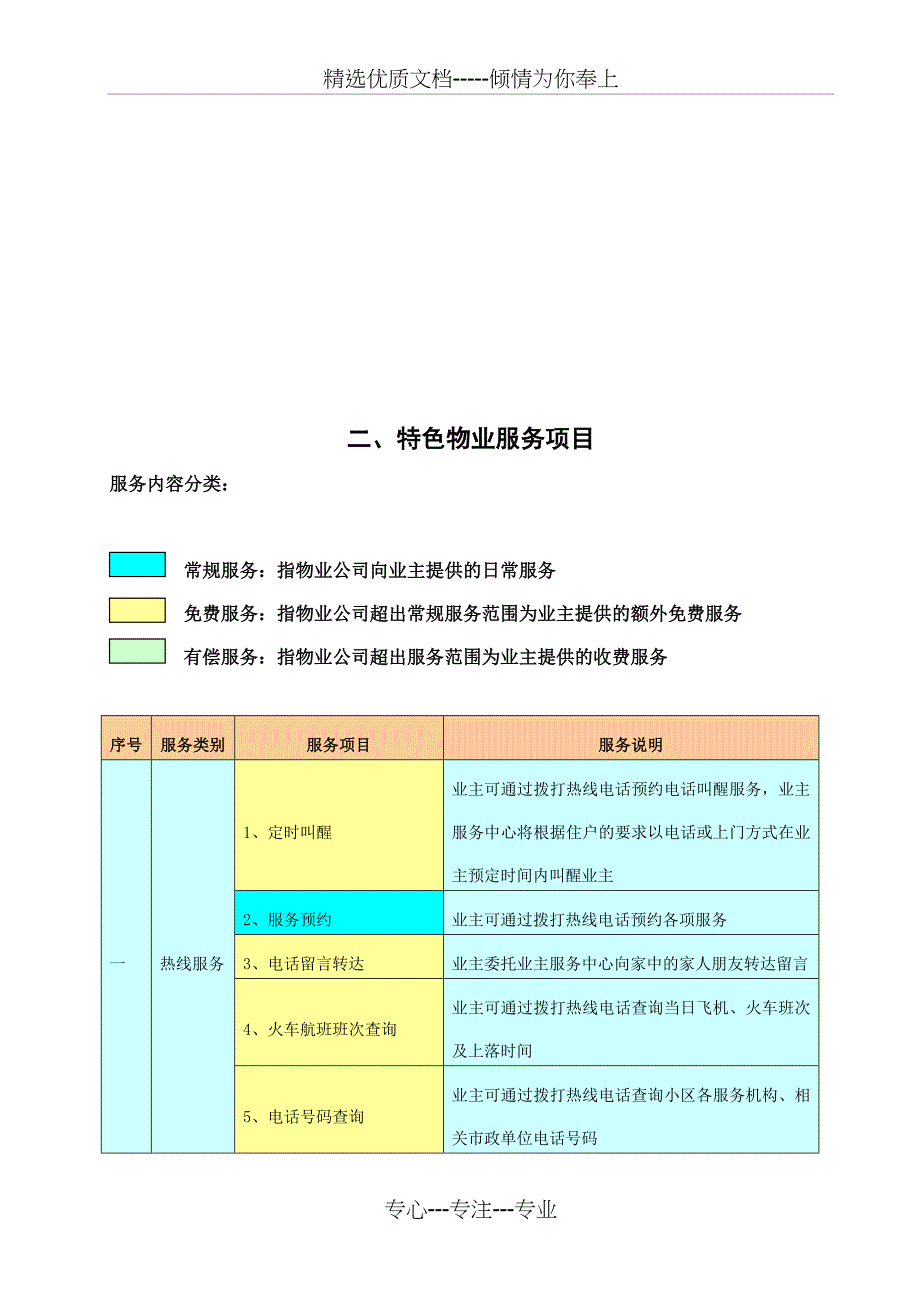 物业综合服务内容_第4页