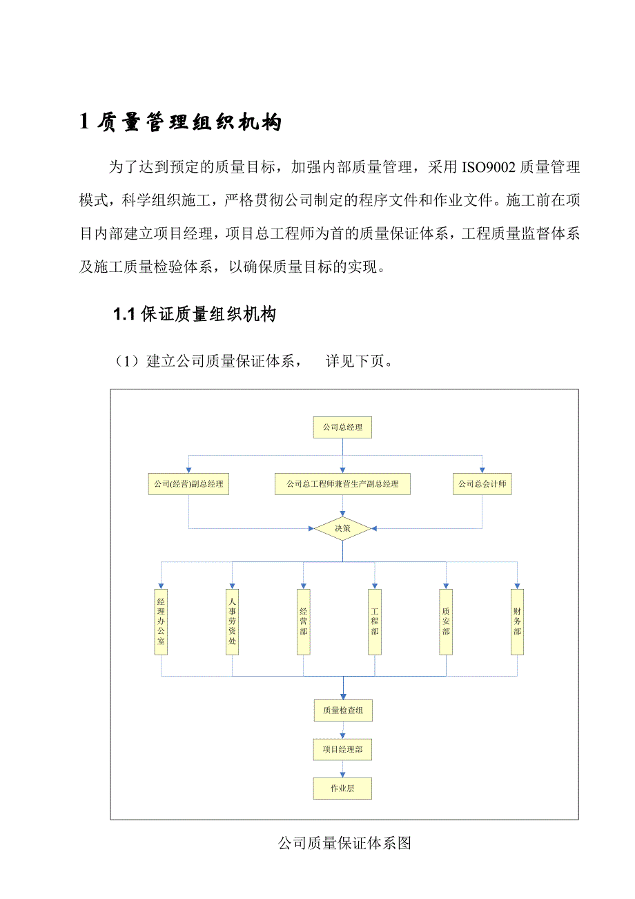 (完整版)建筑工程施工质量控制措施_第3页