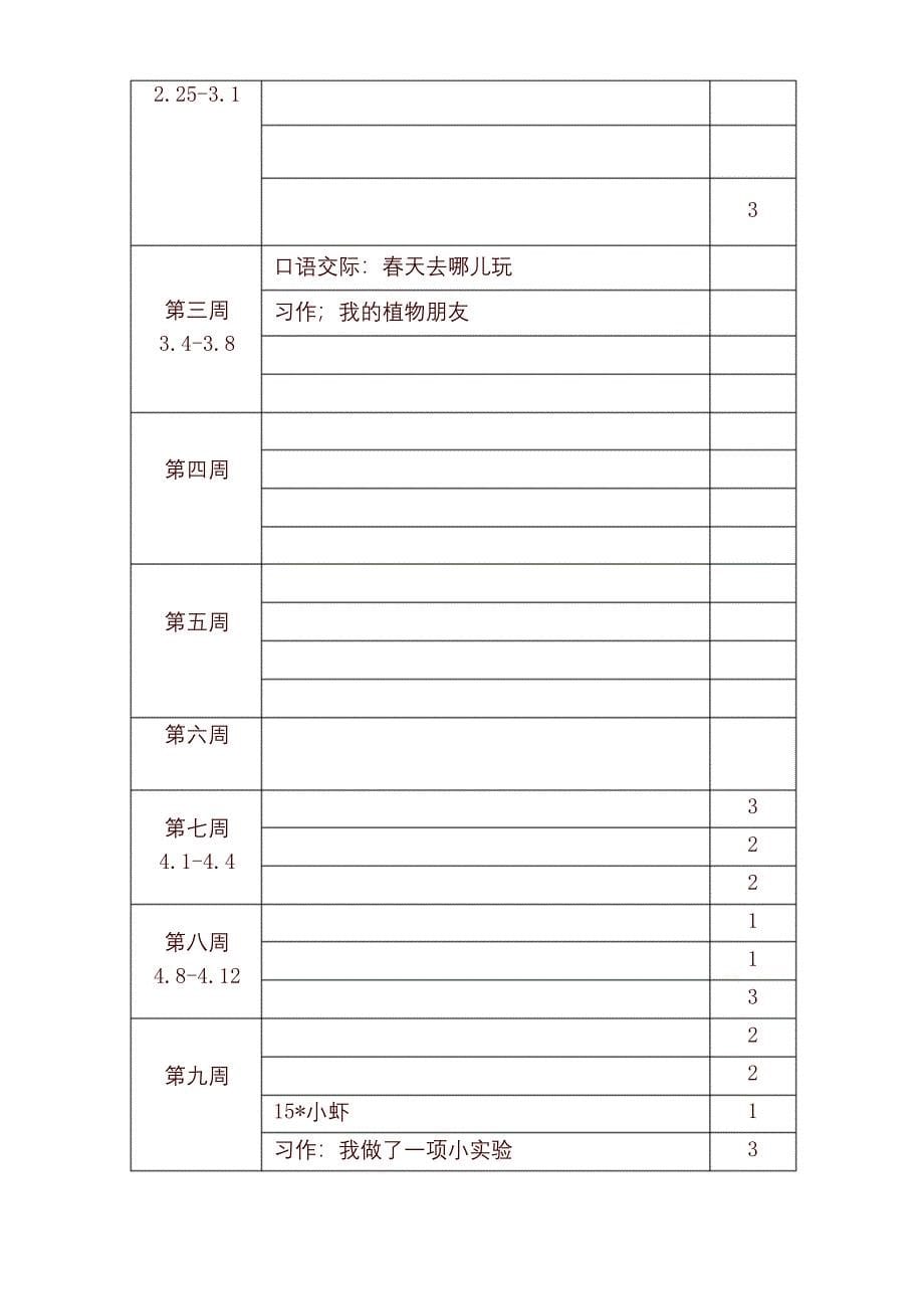 2020新统编版三年级语文下册教材分析及教学计划和进度.docx_第5页