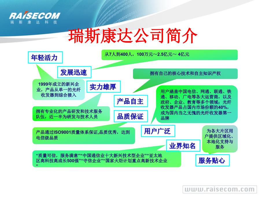 协议转换器介绍篇_第4页