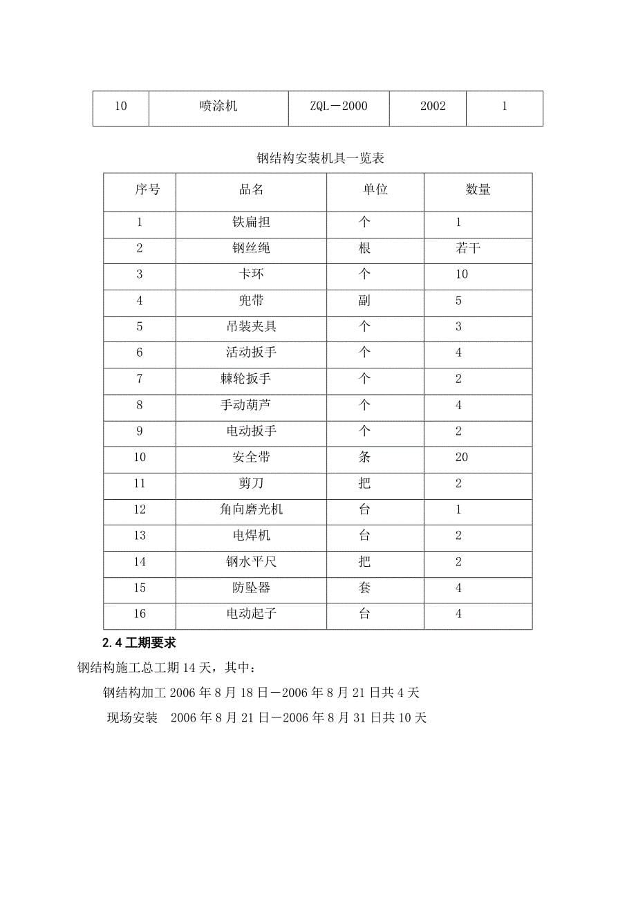 裙房三层钢结构施工方案改_第5页