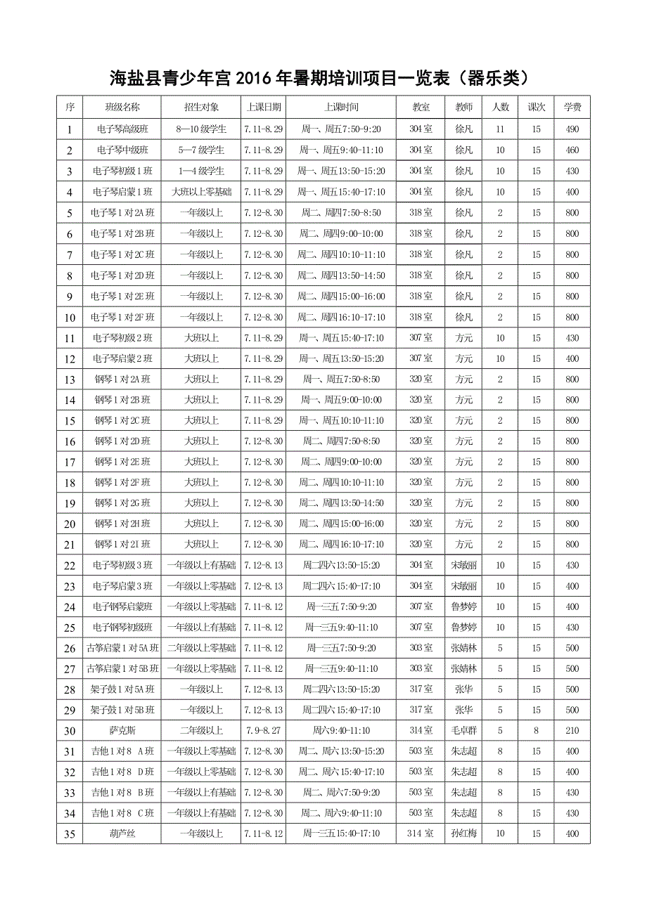 精选文档海盐青少年宫暑期培训项目一览表器乐类_第1页