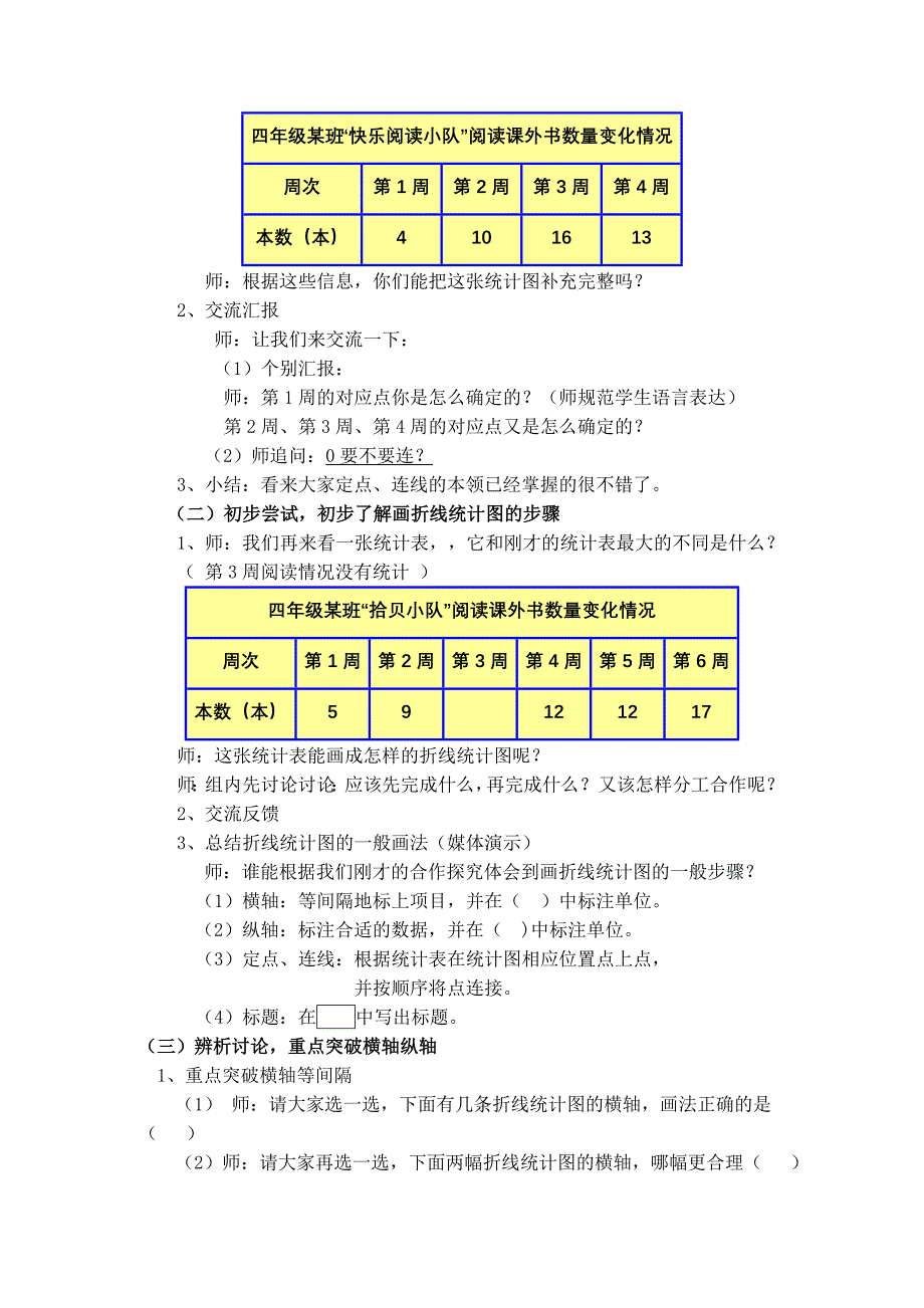 四年级下册数学教案 3.2 折线统计图的画法沪教版 (2)_第2页