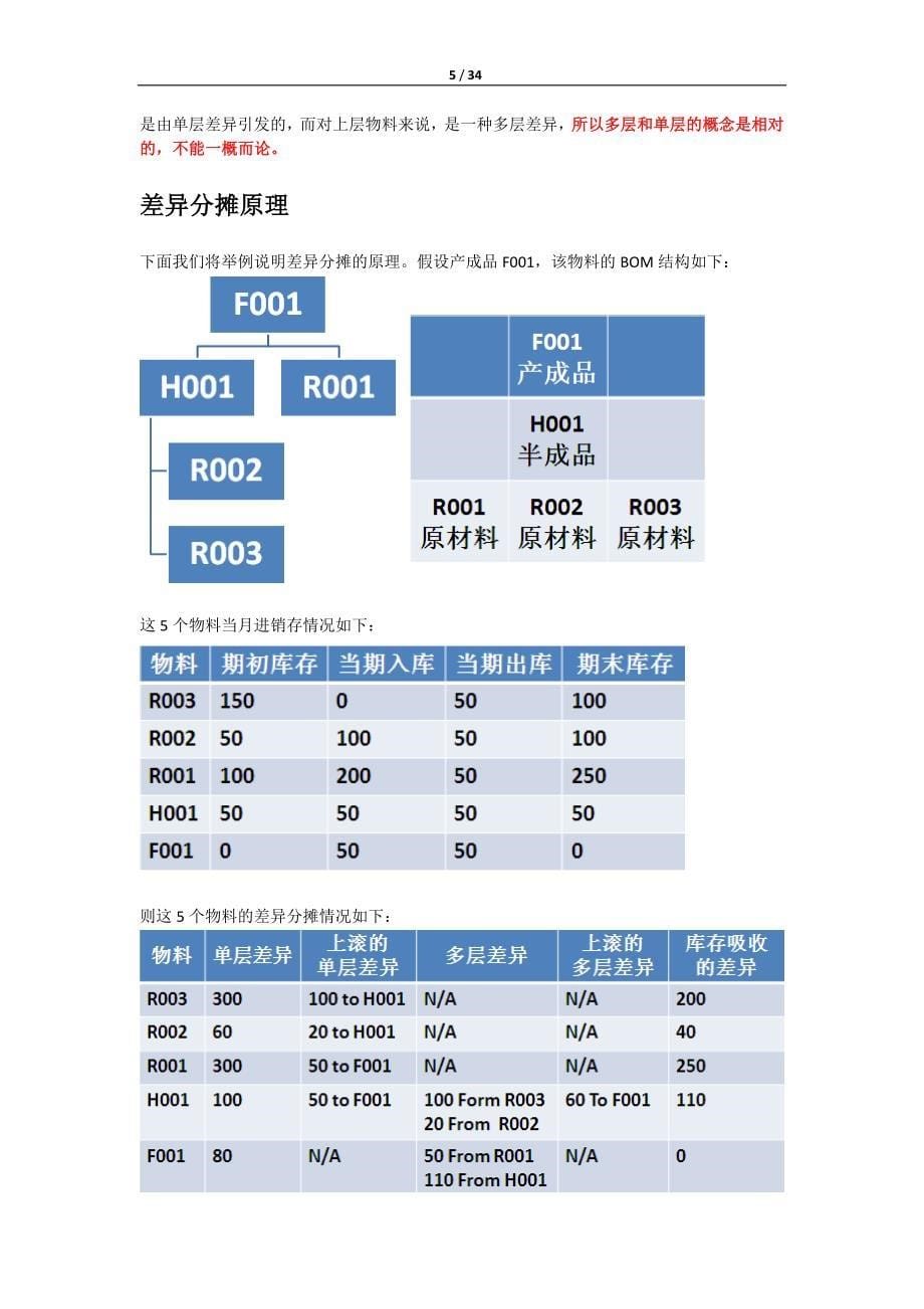 sap-物料分类帐的应用-ver11_第5页