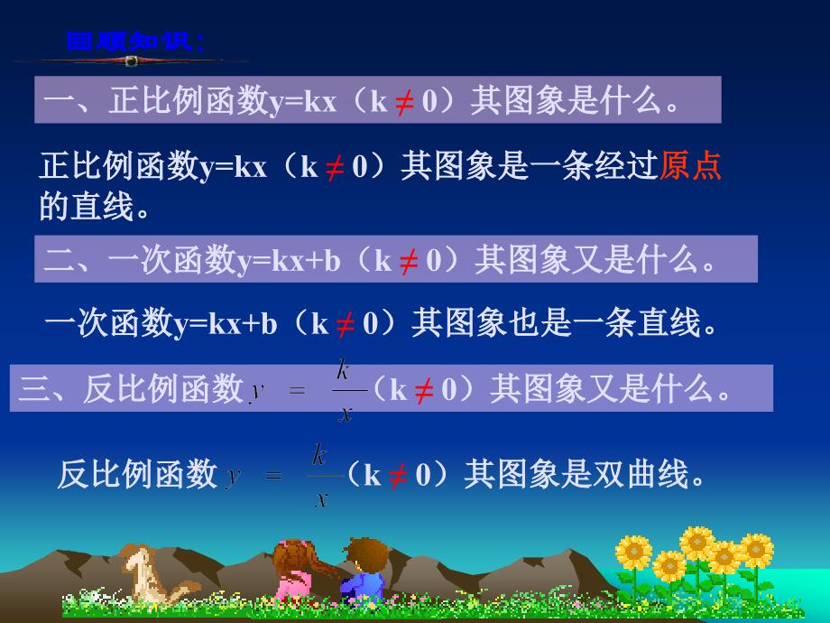 新人教版九年级上册2212二次函数y=ax2的图像及性质_第2页