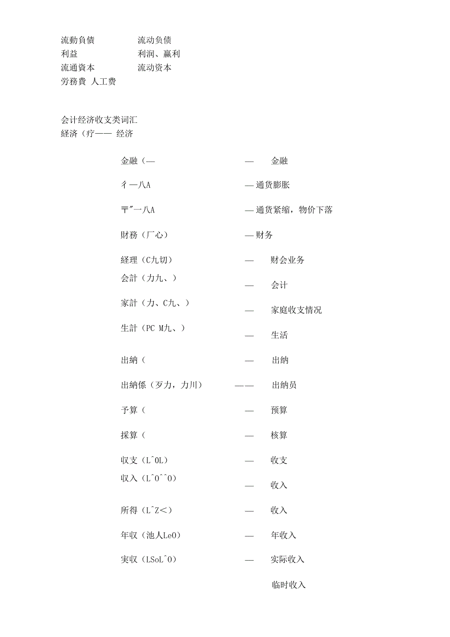 日语会计类用语_第3页