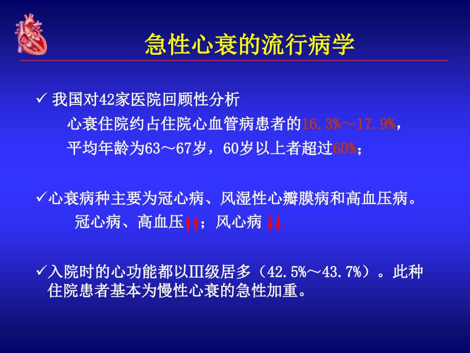 急性心衰指南ppt课件_第2页