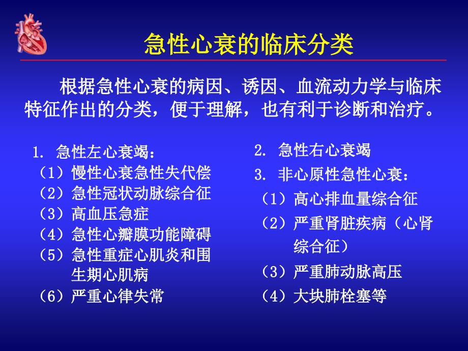 急性心衰指南ppt课件_第4页