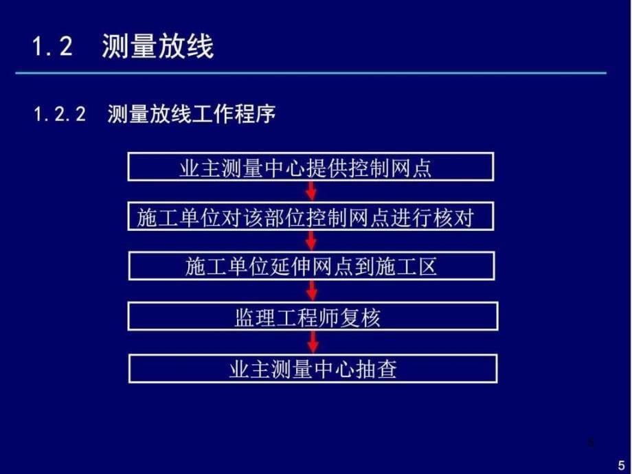 地下电站开挖及支护工程施工工艺标准化培训ppt课件_第5页