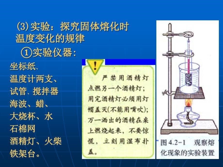 物态变化复习课件_第5页