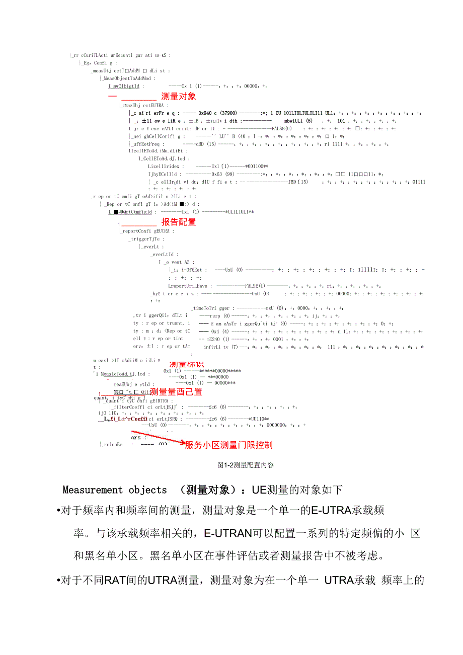 LTE测量与切换详细解读_第3页